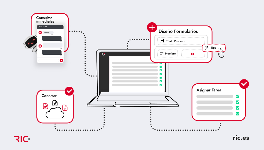 Portal inteligente qué es y cómo puede ayudarte