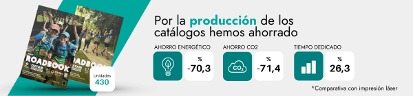 Catálogos realizados para Oxfam Trailwalker RIC Solutions