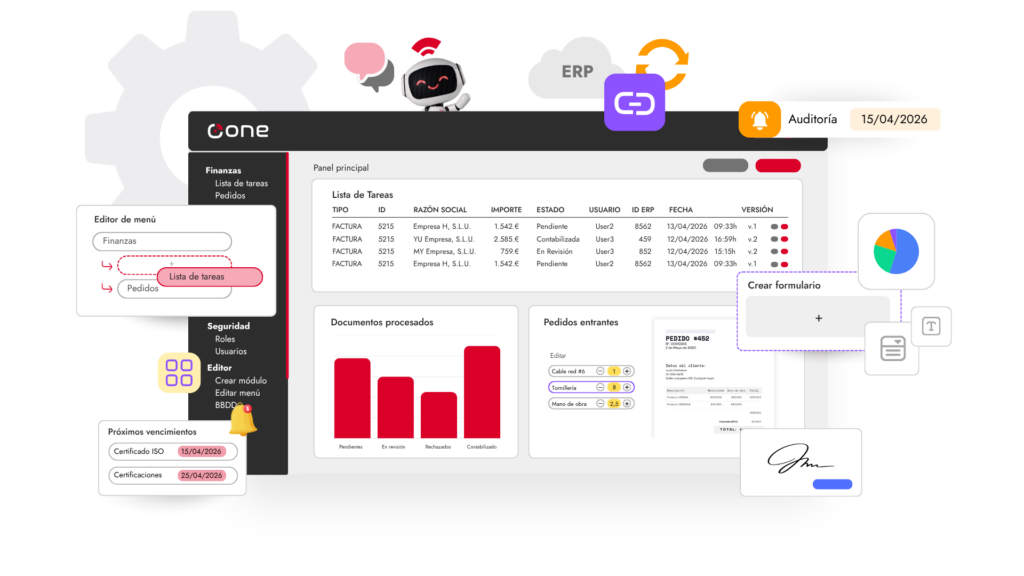 ric one, crea tu propia solución