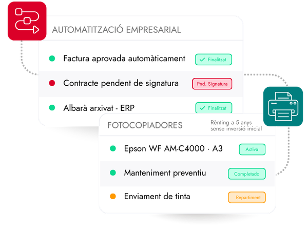 Automatització empresarial i fotocopiadores eficients i sostenibles