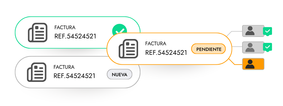 FACTURA automatizada ric solutions