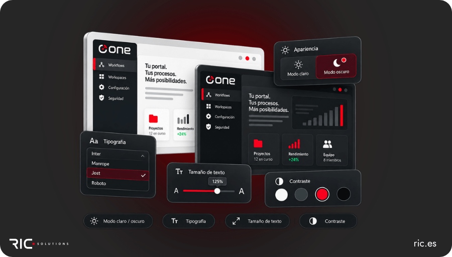 Cómo adaptar un portal empresarial a cada usuario personalización y experiencia visual